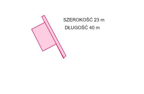 Działka Usługowa