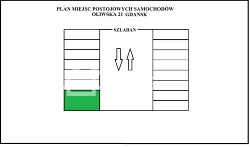Miejsce parkingowe na wynajem Gdańsk-Nowy Port