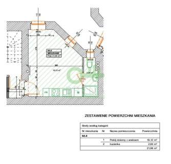 Kawalerka pod klucz ścisłe centrum Katowic