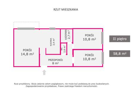 3 pokoje idealne dla rodziny