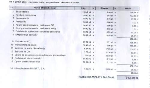Katowice Radockiego 2 pok, 50 mkw ładny układ