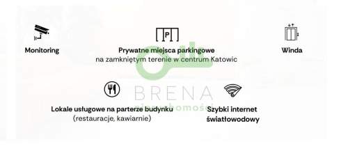 Kawalerka pod klucz ścisłe centrum Katowic