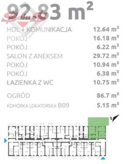 Twoje wymarzone miejsce do życia