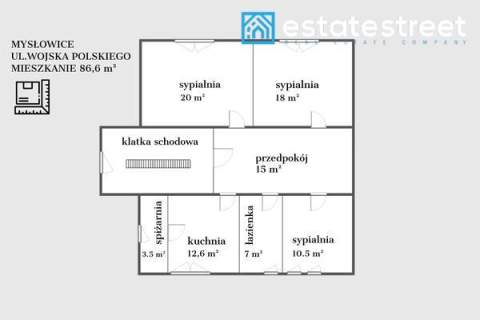 MIESZKANIE BEZCZYNSZOWE DO WŁASNEJ ARANŻACJI 86 M2