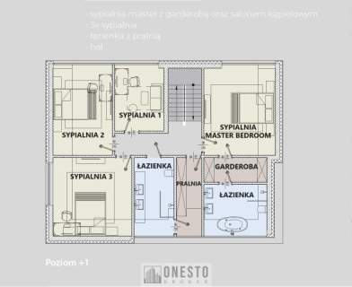 Oferta premium dostępne ostatnie 3 domy