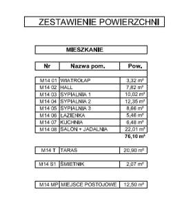 NOWE bezczynszowe MIESZKANIE pod Kielcami
