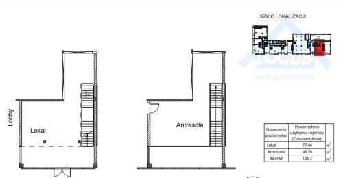 Mokotów, nowy obiekt, lokal do wynajęcia 124 m2