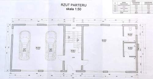 Dom sprzedaż pow. 270 m2, dz. 4,5 ar Dębie