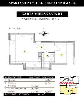 Hel - twoje miejsce nad morzem