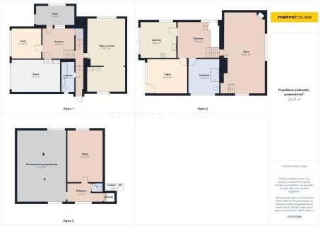 Dom 232,7 m2 -działka 1148 m2 - DO NEGOCJACJI 