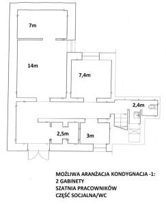 Unikalny Lokal Usługowy w Warszawie