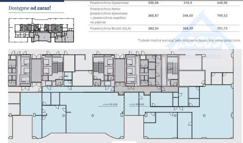 Rondo Daszyńskiego 649m2 biuro