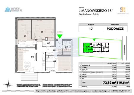 Nowe M-5/3piętro/Częstochowa/Raków