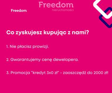 Apartament w stanie deweloperskim Piła ul. Rynkowa
