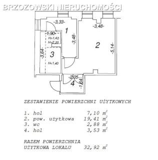 Mokotów, 516 m2, handel, gastronomia, usługi,2021r