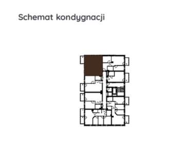 Okazja Katowice Koszutka Owocowa 3 pokoje