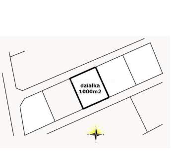 Atrakcyjna działka, 1000 m2 Grzędzice