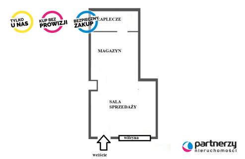 Lokal 35,55m2 na Hallera we Wrzeszczu