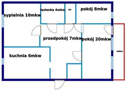 Okazja Ustka , Centrum miasta.
