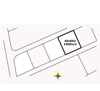 Atrakcyjna działka, 1000 m2 Grzędzice