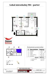Ostatnie dostępne mieszkania