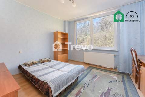 Spokojna okolica 2 Pokoje Od Zaraz