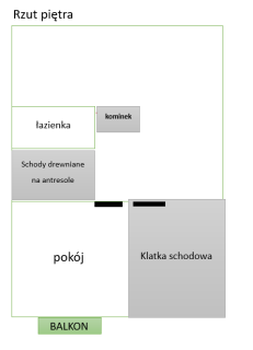 Dom dwa mieszkania działka 550m Zielonka Warszawa