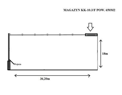 Magazyn na wynajem Gdańsk Nowy Port