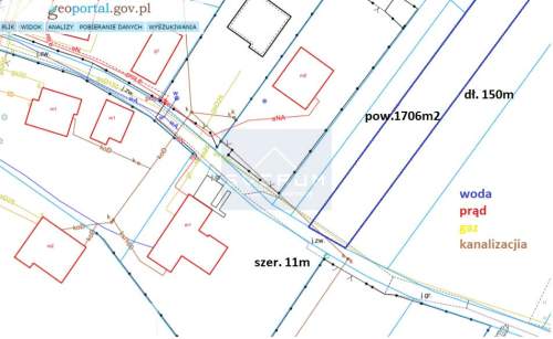 Działka usługowa Żarki ul Myszkowska 1706m2