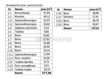 wynajme pomieszczenia biurowe w centrum Gliwic
