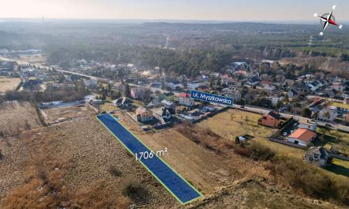 Działka usługowa Żarki ul Myszkowska 1706m2