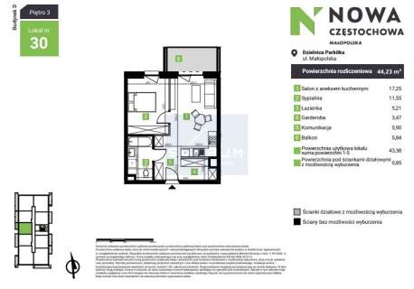 Nowe mieszkanie w dzielnicy Parkitka