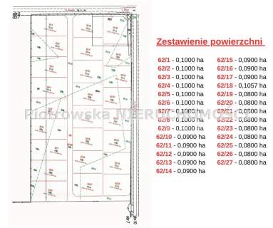 Działka budowlana na sprzedaż, 800 m2, Warta