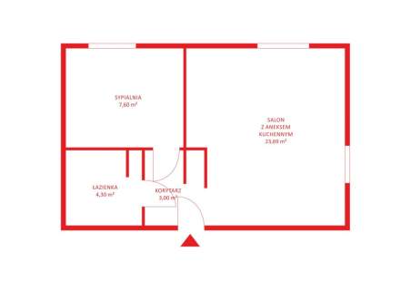 Mieszkanie 2 pokojowe blisko SKM