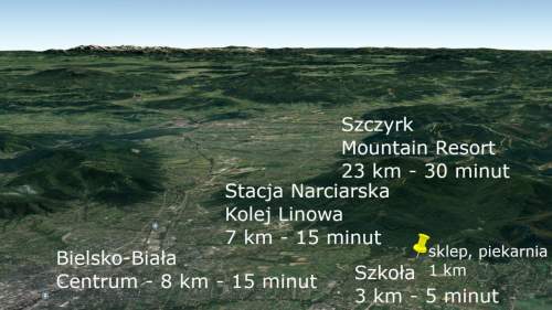 Rezydencja z basenem na granicy Bielska i Jaworza