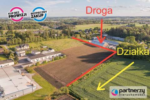 Budowlana 1264M2 Cisza Spokój