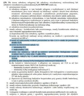 Działka budowalna Wawer 1000 PUM