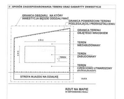 DZIAŁKA W BARTNICY Z WARUNKAMI ZABUDOWY