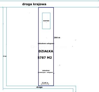 Obiekt inwestycyjny restauracja, zajazd, kwatery.