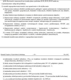 Działka komercyjna 1.9 ha