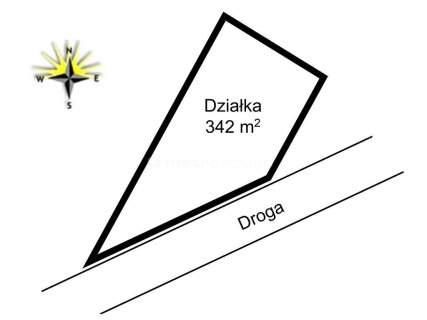 Działka Budowlana w Centrum Miasta