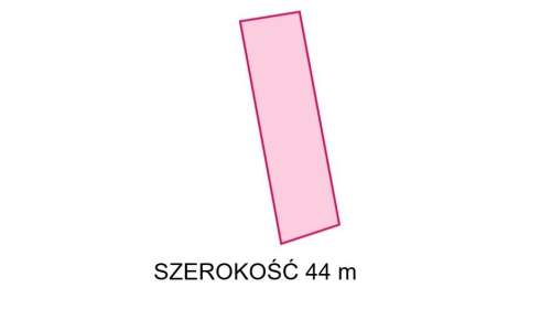 Działka Bokiny