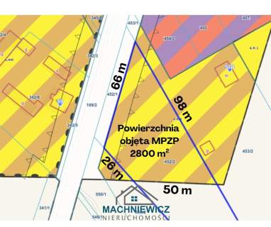 Działka budowlana na sprzedaż, 9003 m2, Nowostawy Dolne