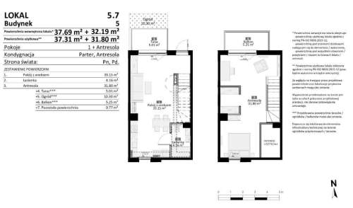 Idealny apartament na wynajem - Sprawdź ofertę
