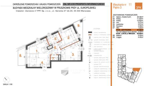 3 pokoje Europejska stan deweloperski