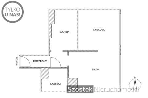 2 pokojowe/400m Uniwersytet i Politechnika/parking