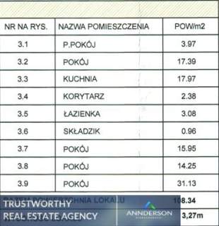 4 pokoje ul. Krowoderska 1 piętro