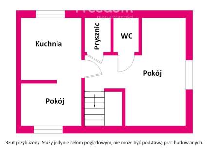 Dom z 3 niezależnymi mieszkaniami- centrum miasta