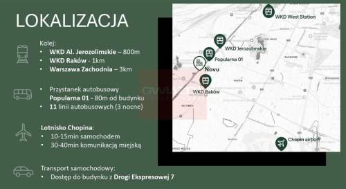 Nieruchomość komercyjna do wynajęcia, 150 m2, Warszawa