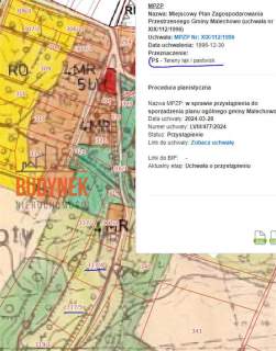 Działka siedliskowa - Paproty